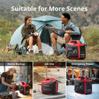 2500-Watt Gas Powered Portable Inverter Generator With CO Sensor