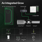 VIVOSUN Grow Tent Kit 2 x 2ft 1-Plant WiFi-Controlled System With Full Spectrum LED Light - GrowHub Outlet A22