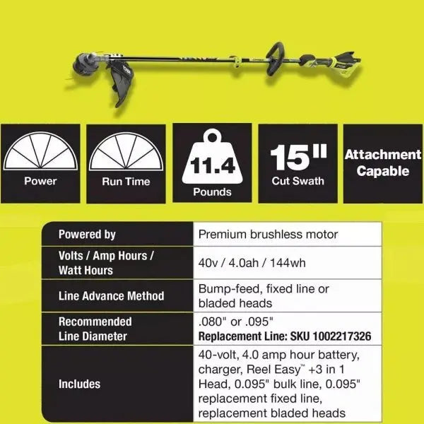 RYOBI 40V Brushless 20-Inch Self-Propelled Mower Kit With Trimmer, Blower, Dual Batteries And Chargers - RY401120-Y RY40270 RY40407BTLVNM
