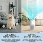 Afloia Kilo Air Purifier For Home Large Rooms Up To 1076 Ft - H13 True HEPA