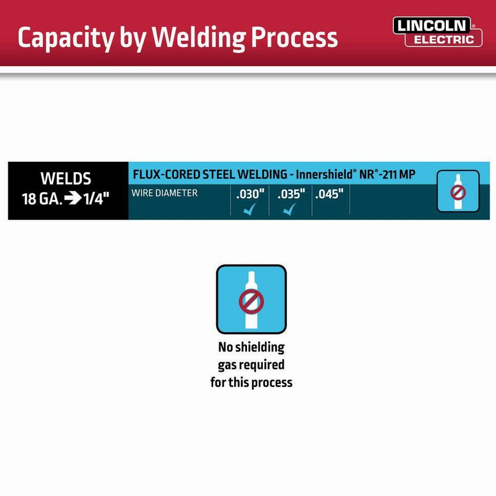 Lincoln Electric Weld-Pak 90i FC Flux-Cored Wire Feed Welder, 120V, 120 Amp, 1/4 in - K5255-1