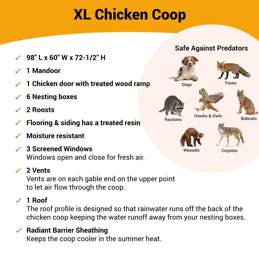OverEZ XL Chicken Coop - Up To 20 Chickens