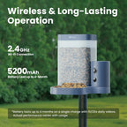 Birdfy Smart Bird Feeder With Camera, 1080P HD Video, 60FPS - Rookie