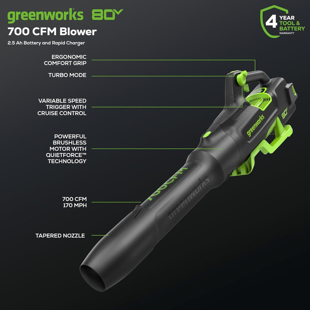 Greenworks 80V Brushless Cordless Leaf Blower, 700 CFM / 170 MPH, 2.5Ah Battery And 40-Min Rapid Charger