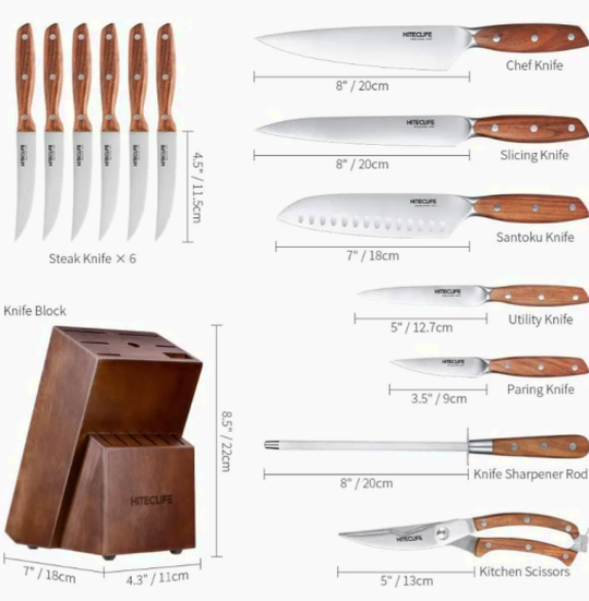 121-Piece Kitchen Set