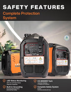 LIFAN Gasoline Inverter Generator 2300W - Portable Parallel Capable