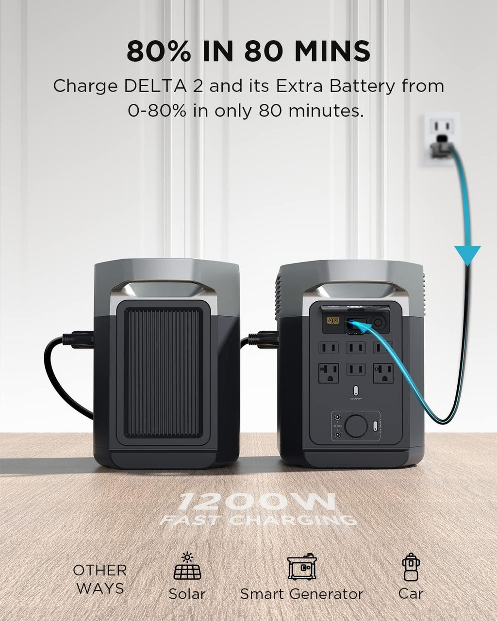 EF ECOFLOW DELTA 2 Smart Extra Battery 1024Wh LiFePO4 Expansion Battery - DELTA 2