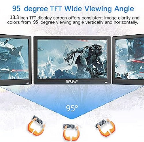 Thinlerain 13.3 Inch Mini LED Monitor 1366x768 With HDMI, VGA, AV, BNC And USB Input