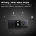 VIVOSUN Grow Tent Kit 2 x 2ft 1-Plant WiFi-Controlled System With Full Spectrum LED Light - GrowHub Outlet A22
