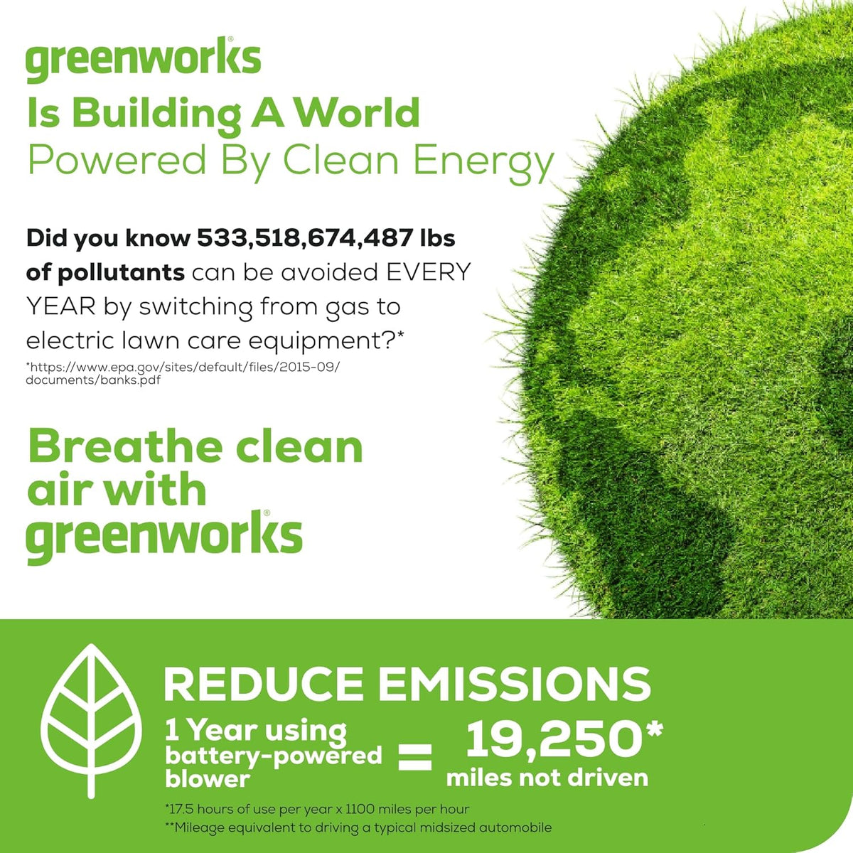 Greenworks 40V Leaf Blower Sweeper, 150 MPH / 135 CFM With 2.0 Ah Battery And Charger