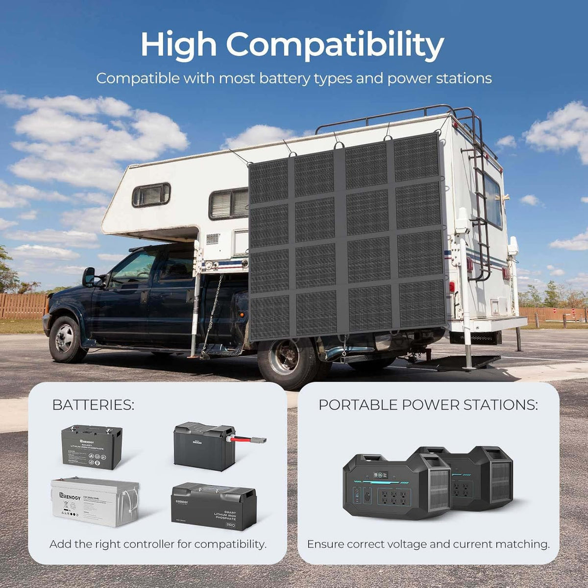 Renogy Portable Solar Panel Blanket, 400W, 25% N-Type, 16-Fold