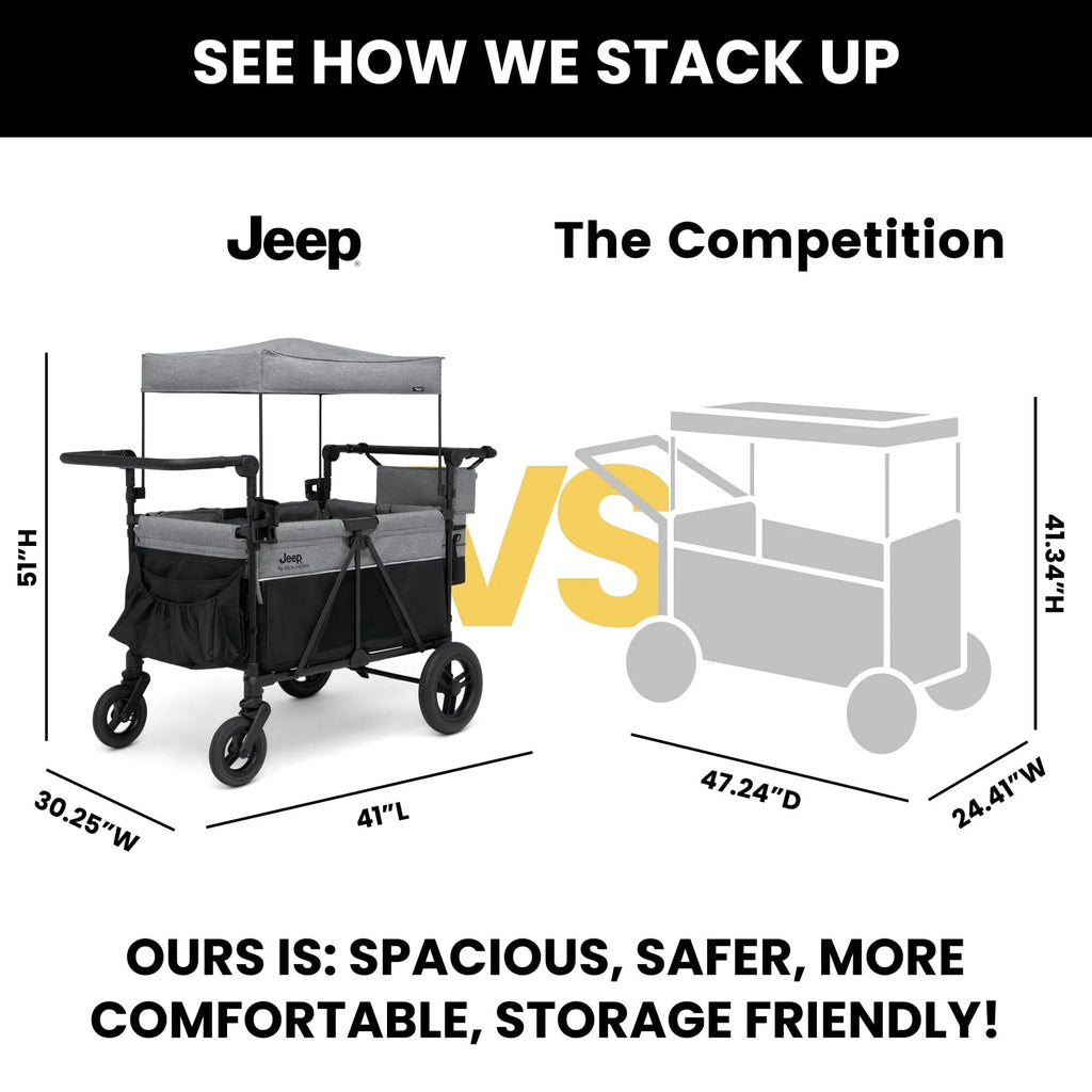 Jeep Wrangler Deluxe 4 Seater Stroller Wagon - Delta Children