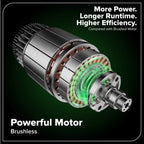 Greenworks 40V HP 18in Chainsaw Kit With 5.0Ah HP Battery And 5A Rapid Charger