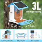 sainlogic Smart Bird Feeder With 1080P Camera, 2.5L Capacity, Light Blue - Smart Bird Feeder With Camera-1