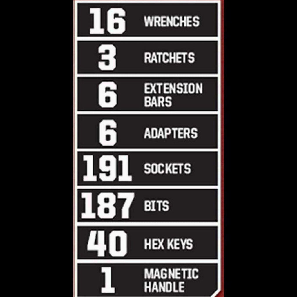 Craftsman 450-Piece Mechanics Tool Set With Ratchets, Sockets And Wrenches