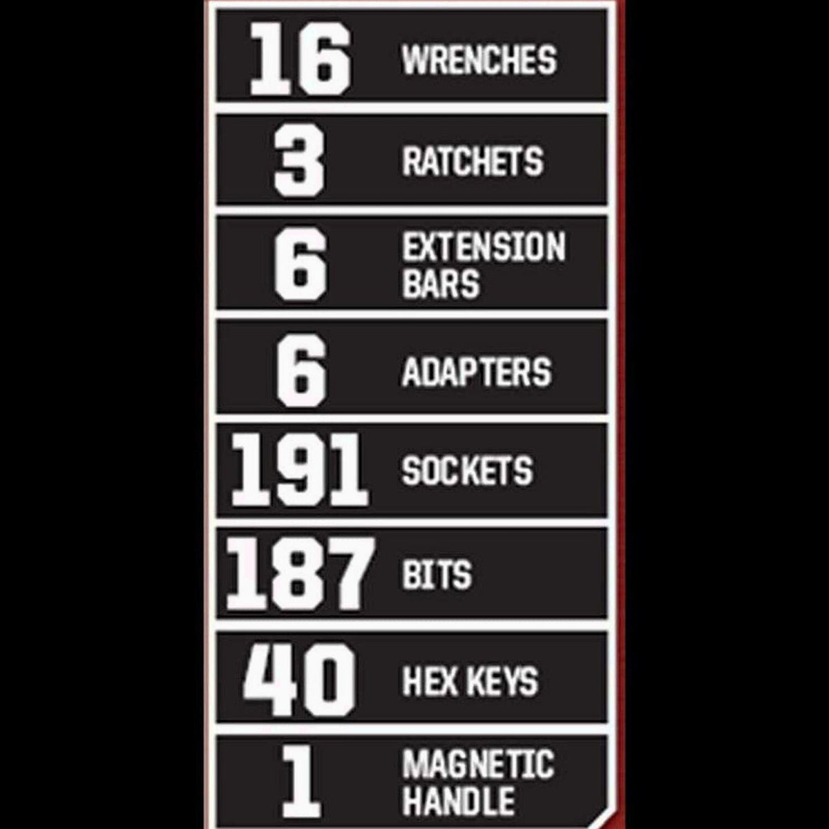 Craftsman 450-Piece Mechanics Tool Set With Ratchets, Sockets And Wrenches